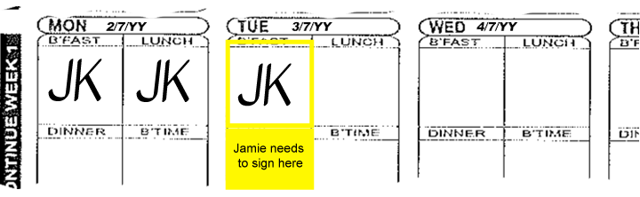Signed sheet