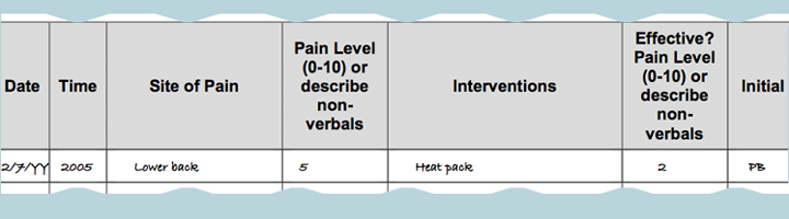 Record showing heat pack application and pain levels reducing from 5 to 2